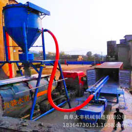 云南火车皮卸灰气力输送机200型脉冲除尘气力输送机机械臂图片