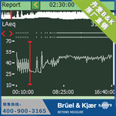 丹麦B&K 声级计软件 BZ-7225 增强型数据记录软件