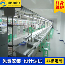 �ӹ����a������ˮ������̨�����������a��������Ӳ��������̨