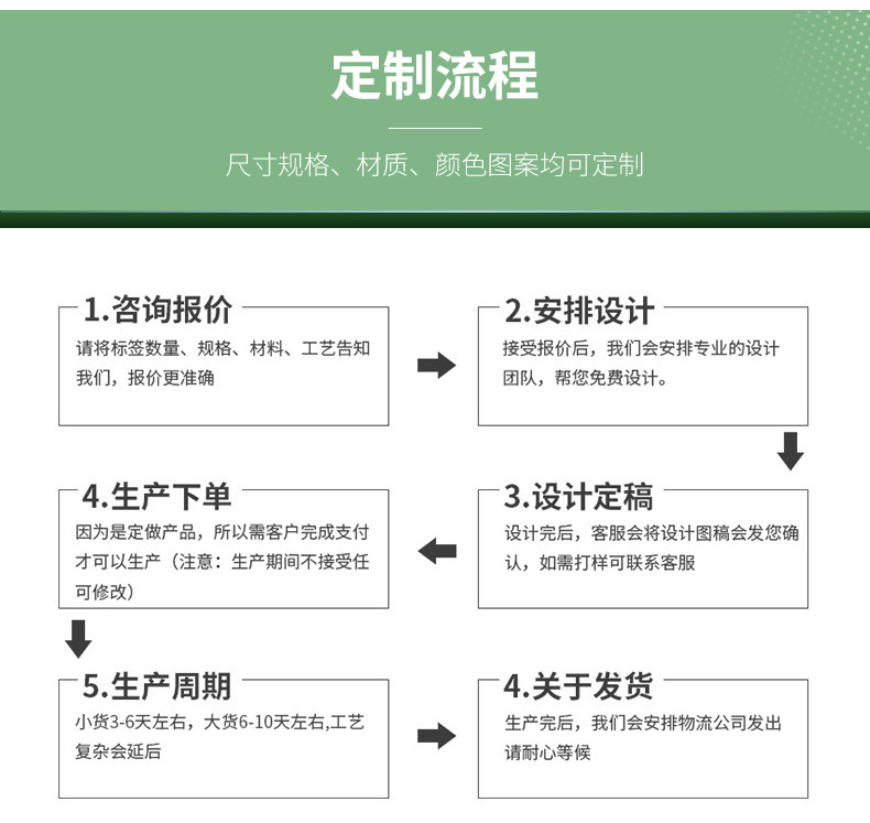 手提斜挎外卖午餐保暖牛津布保温袋定制水果蛋糕保冷保鲜包铝箔
