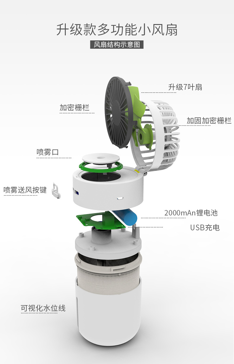 风扇加湿器详情_18.jpg