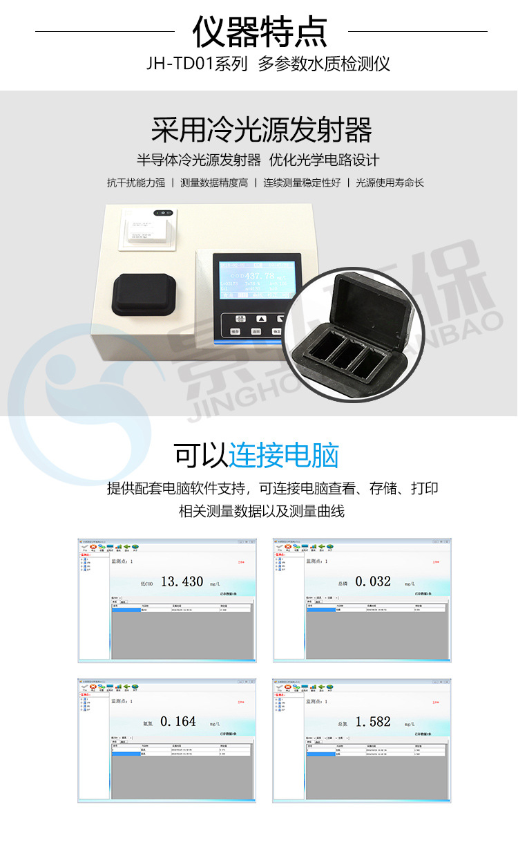 详情页--打印款多参数水质1---加水印_05