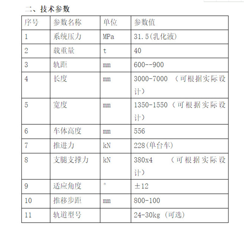 QQ截图20191123104402
