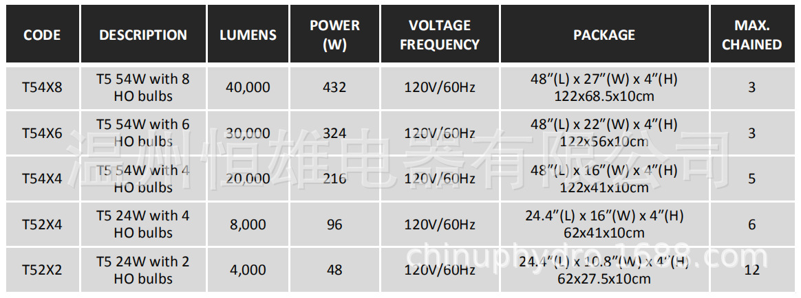 QQ截图20190318163208