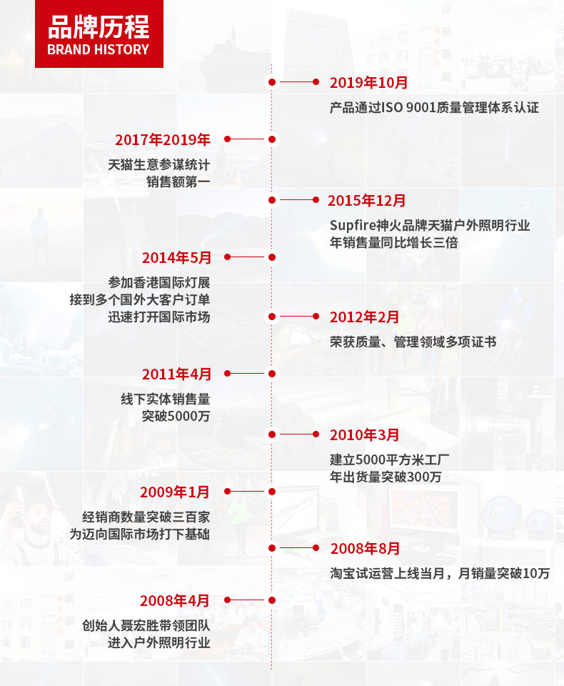 QQ图片20191128160427