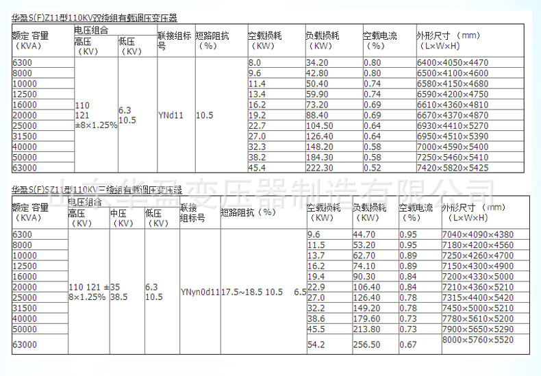 油浸式变压器_05