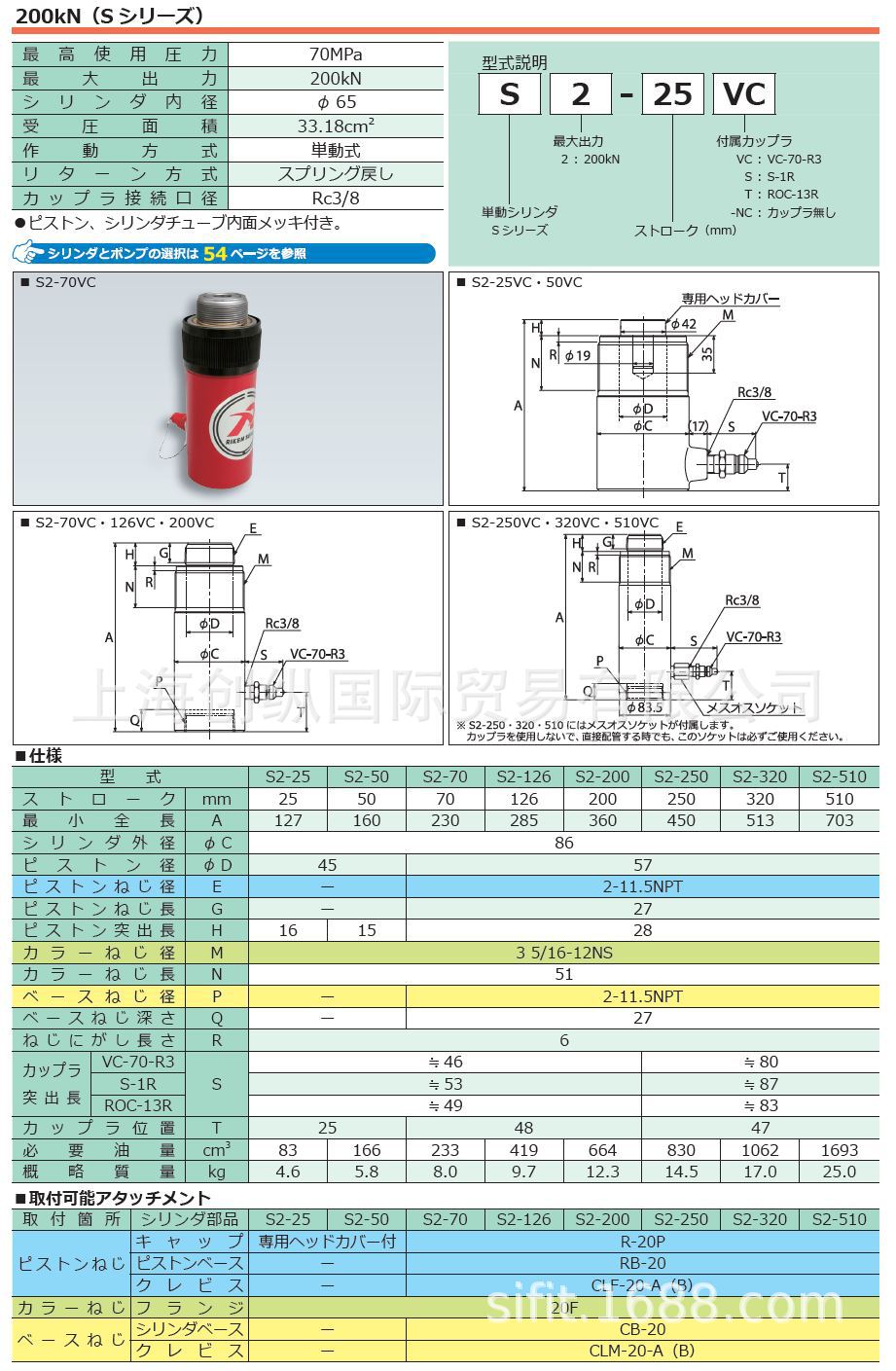 S2-200  日本气缸 泵  油管  油缸 日本KIKI  创纵国际