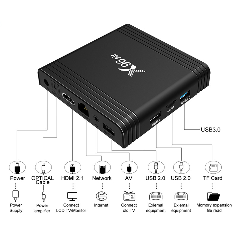 TV Box Wifi  X96Air Android 9.0 - Ref 3424425 Image 12