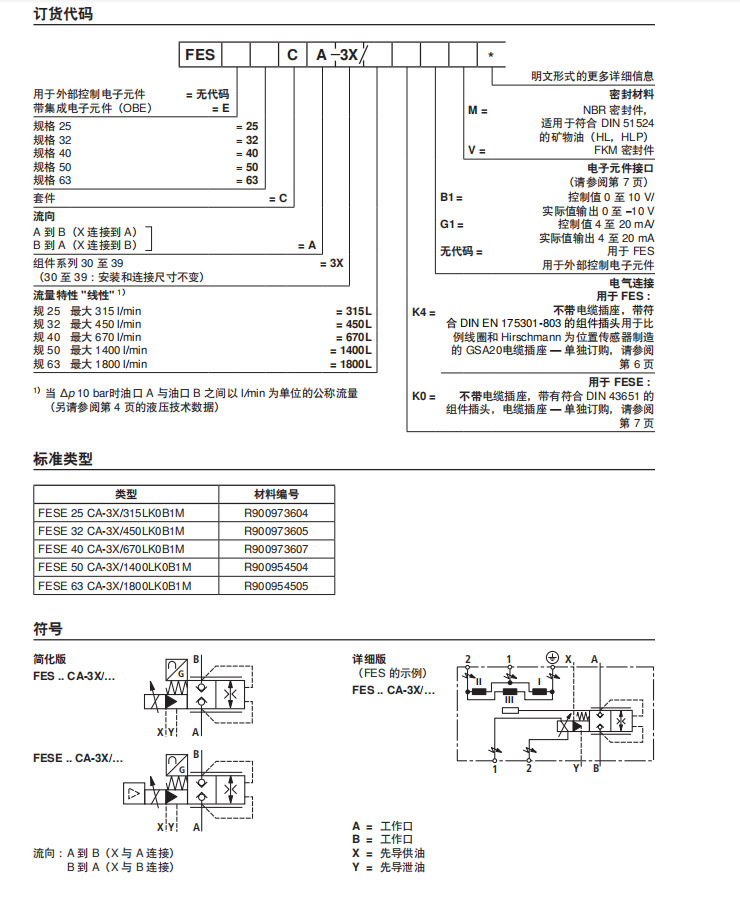 FES-2.png