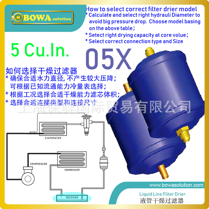 5立方英寸干燥过滤器用于清除制冷剂和润滑油中的固体杂质和水分