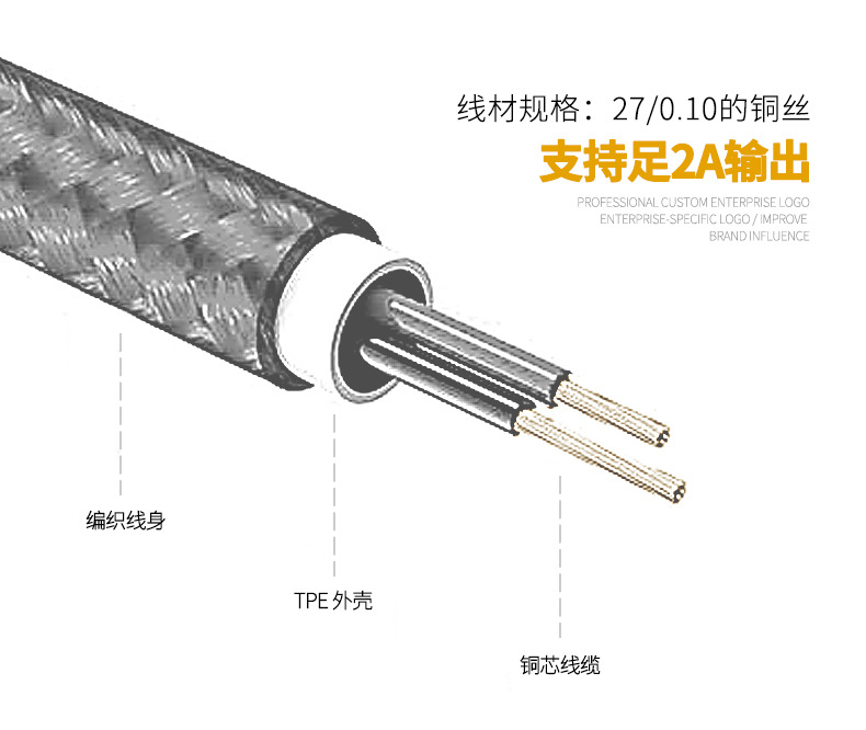 Câble adaptateur pour smartphone - Ref 3382453 Image 9