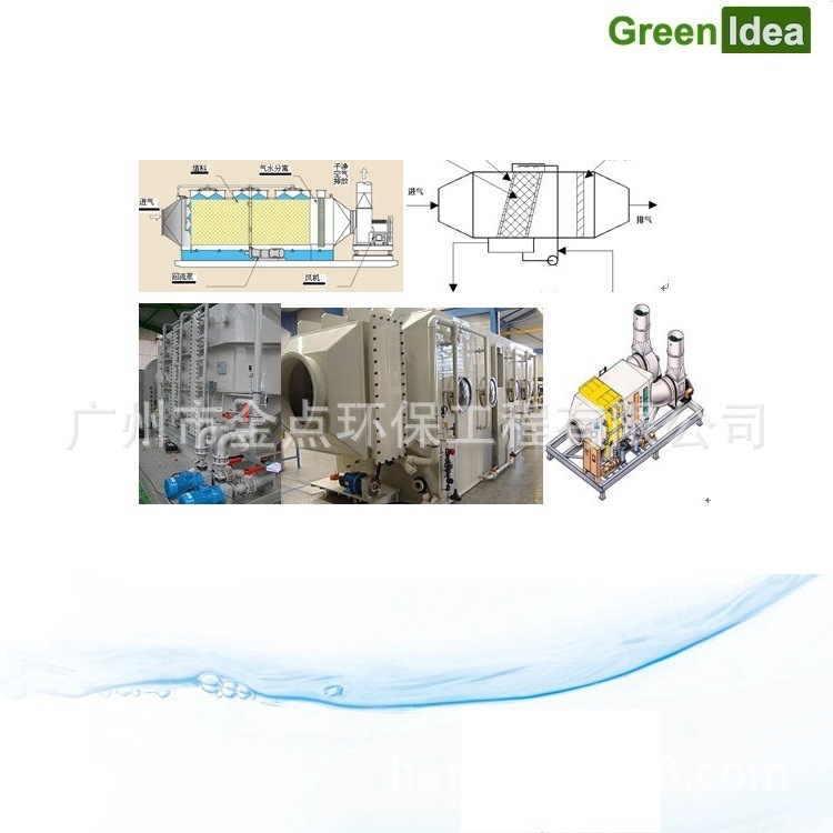 玻璃钢材质卧式酸碱废气处理塔喷淋塔净化装置水洗脱硫塔环保