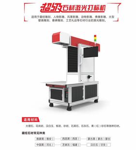 ����ʯ�����˙C ʯ�ļ�������b�����Ӱ�����O����������