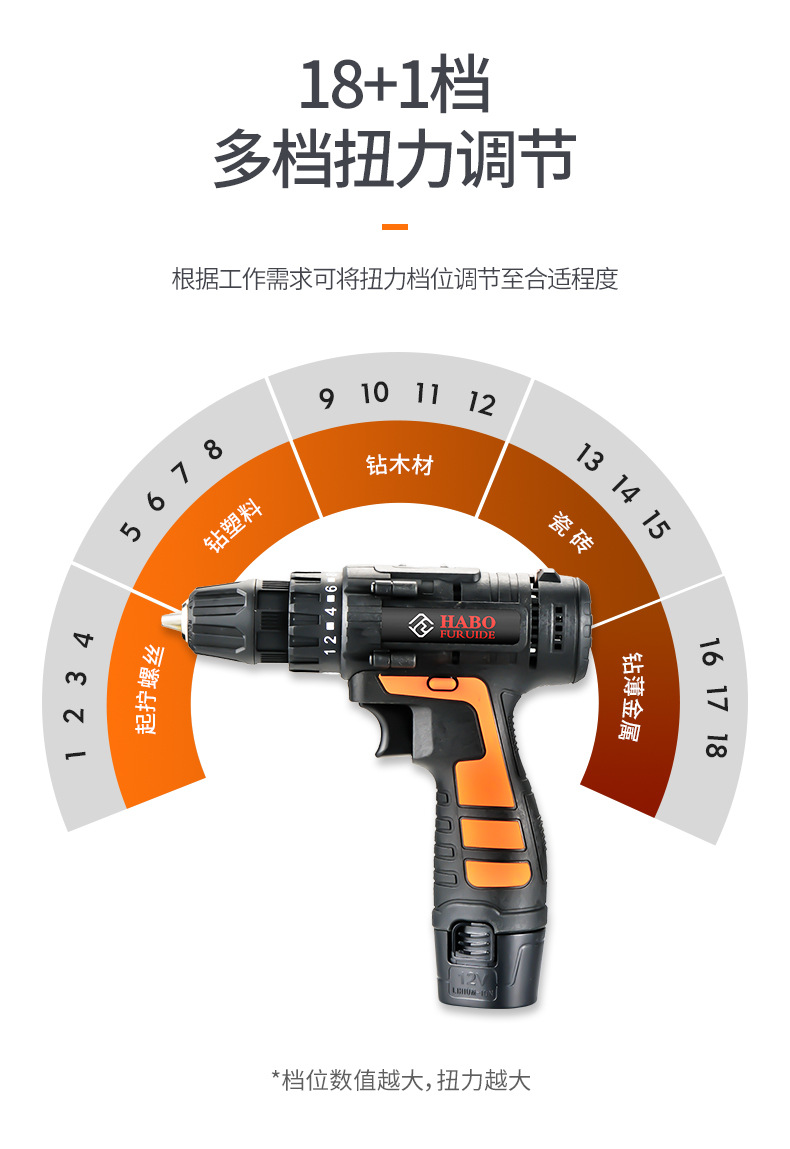 12V电动螺丝刀多种功能充电电动螺丝批套装锂电池手电钻家用工具详情32