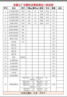 淮北工厂快餐盒高速伺服注塑机台意德300T350T及模具周边二手处理