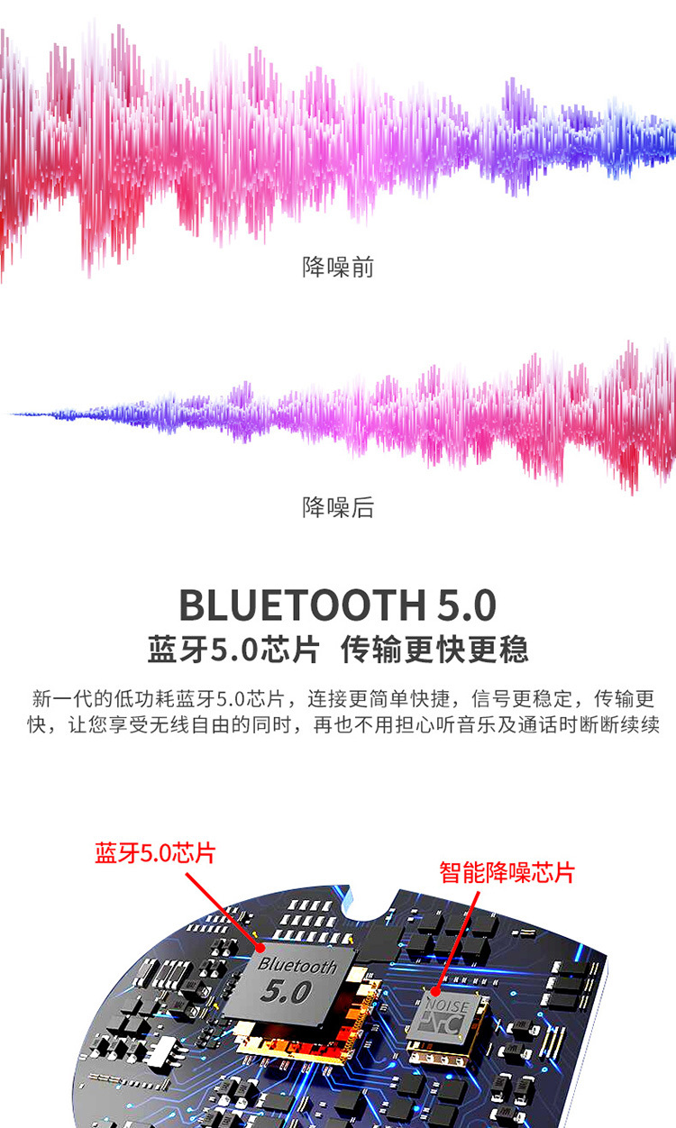 Casque bluetooth XIYANG fonction appel connexion multipoints - Ref 3378328 Image 16