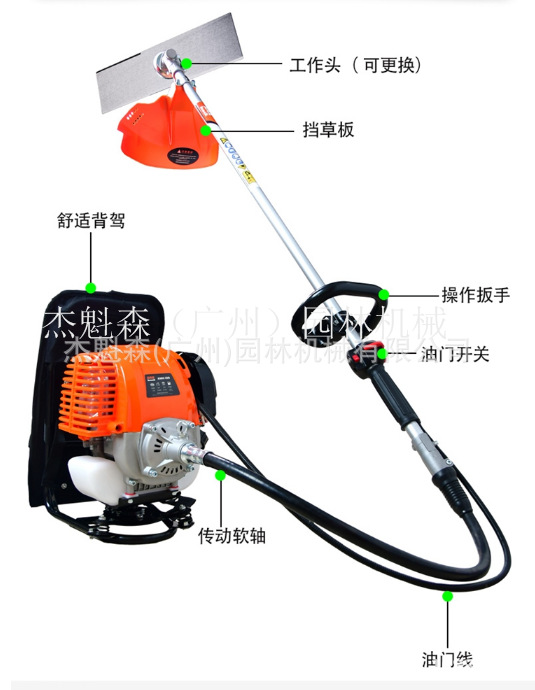 奥玛克AMK415R割草机二冲程侧挂式园林专用汽油割灌机除草机