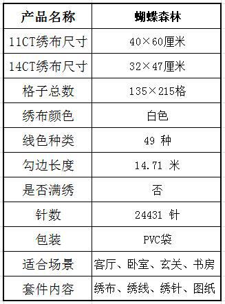 D645 蝴蝶森林