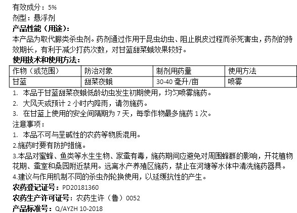 虱螨脲产品说明图