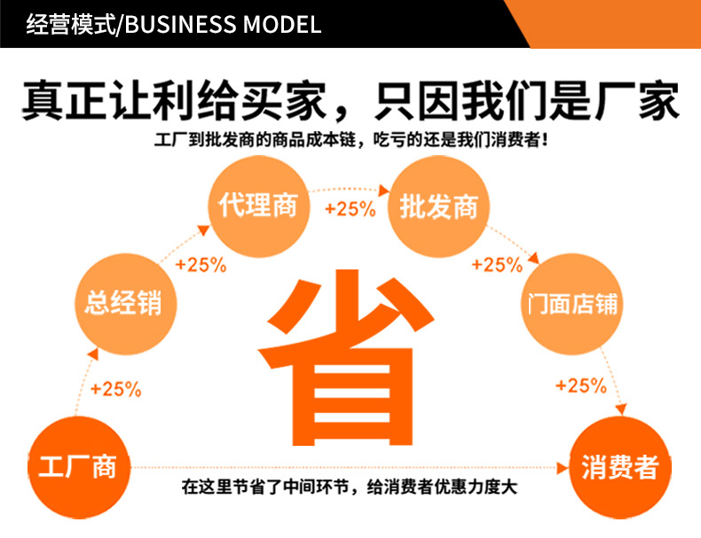深圳市吉胜特光电有限公司详情页_15