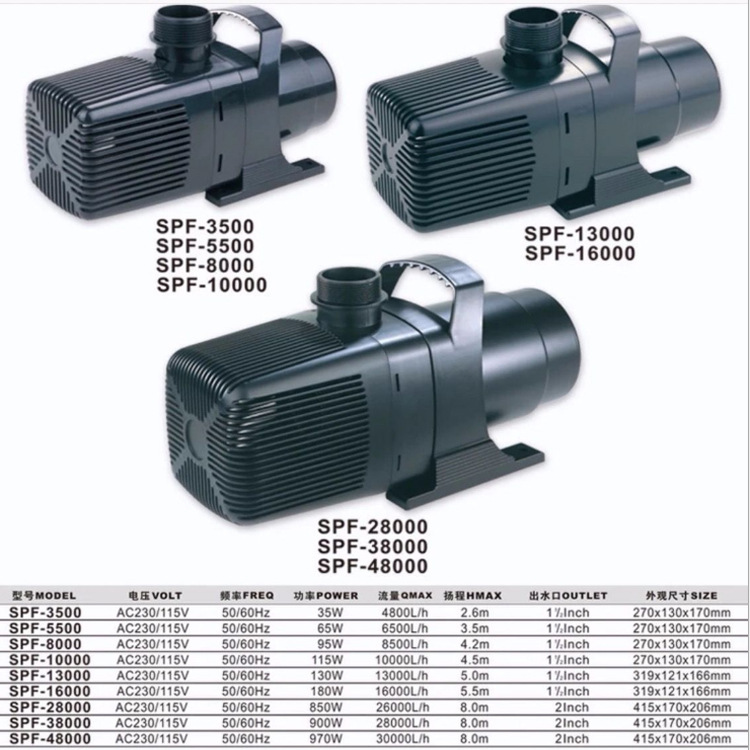 c3c3ea9986b1b009673d8961b86e38