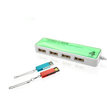 SҹָʾUSB2.0HUB z4USB ˮUSB־