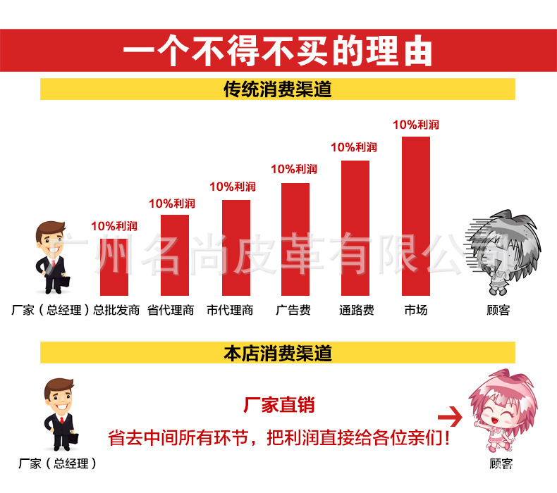 3012627594_1084779376