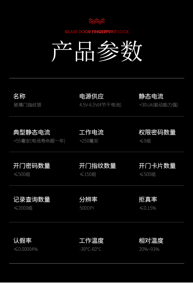 办公室玻璃门指纹锁，智能锁免开孔，免布线刷卡，半导体指纹头玻璃锁(图12)