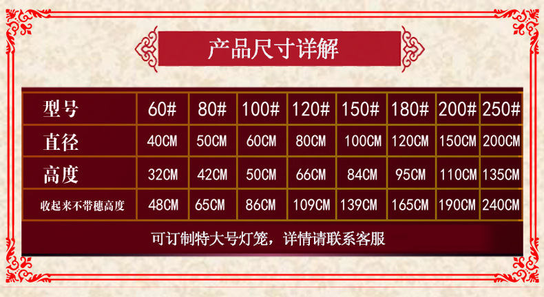 O1CN011zaNywE7eEPiaZa_!!275419