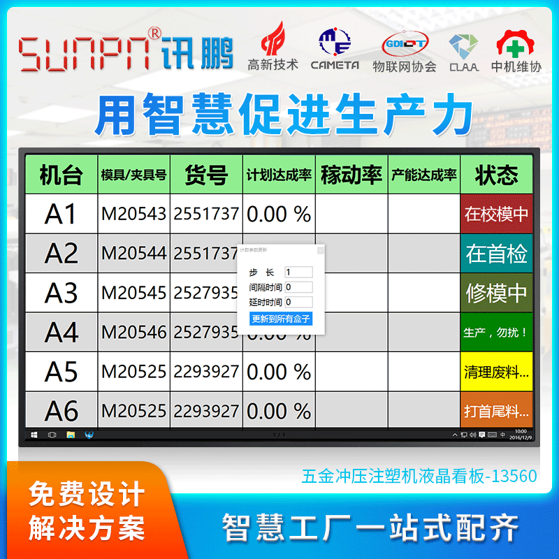 讯鹏工厂液晶电子看板生产管理软件系统五金冲压注塑机设备计数器|ru