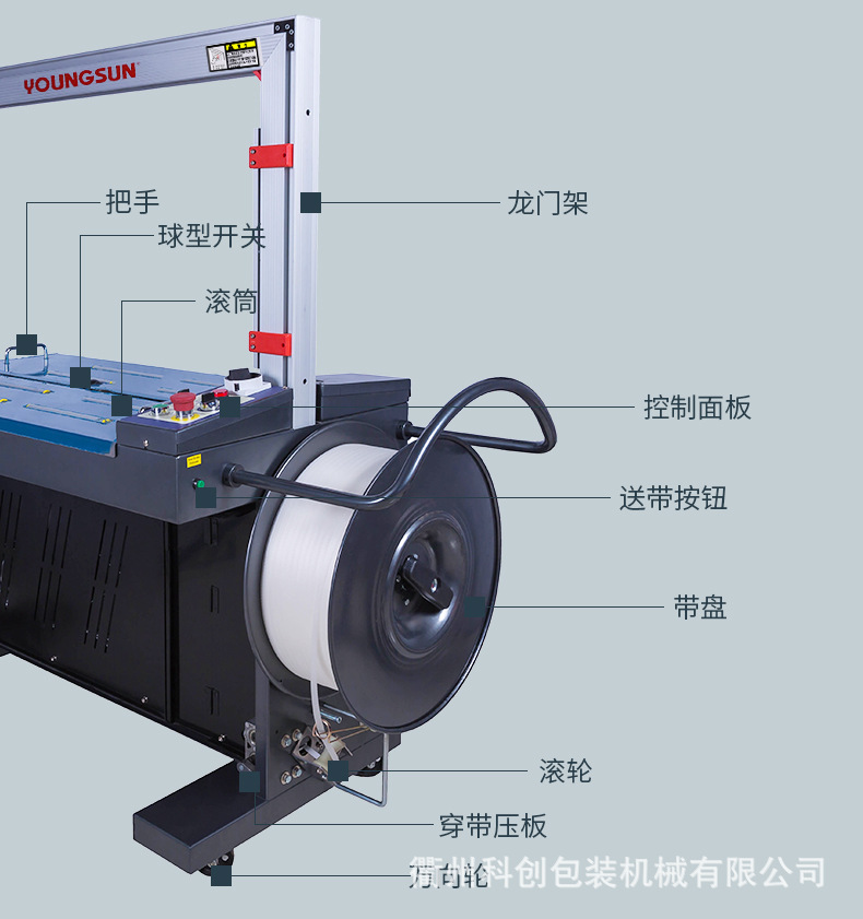 Yongchuang Strapping Machine, fully automatic strapping machine MH-201, commercial packaging machine for express carton hot melt pp strapping detail image 8