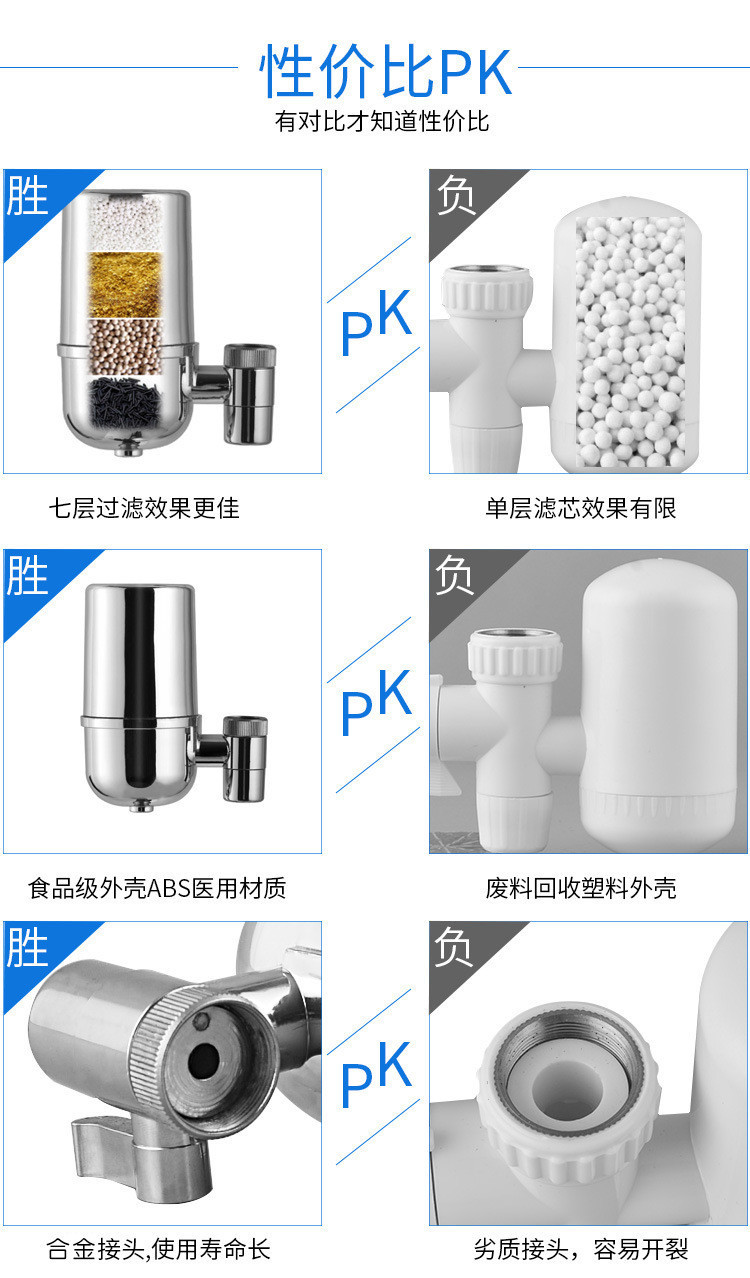 净水器排版7-12_08