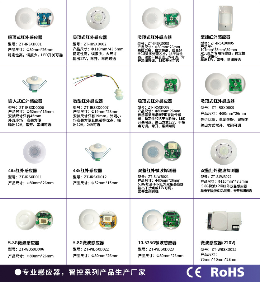 红外感应器 人体感应开关酒店家居安防报警吸顶式 12V智能探测器-阿里巴巴