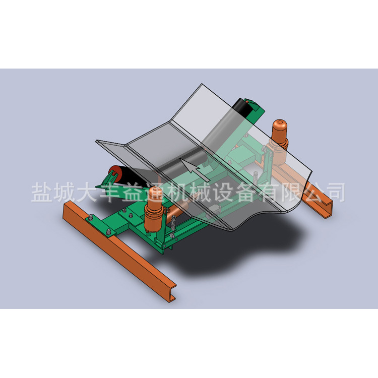 山西液压调偏装置  XYTP液压调偏装置