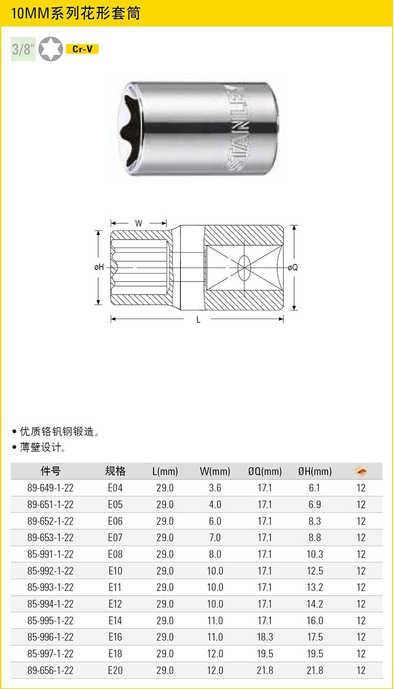 花形套筒,10MM系列/E12/史丹利