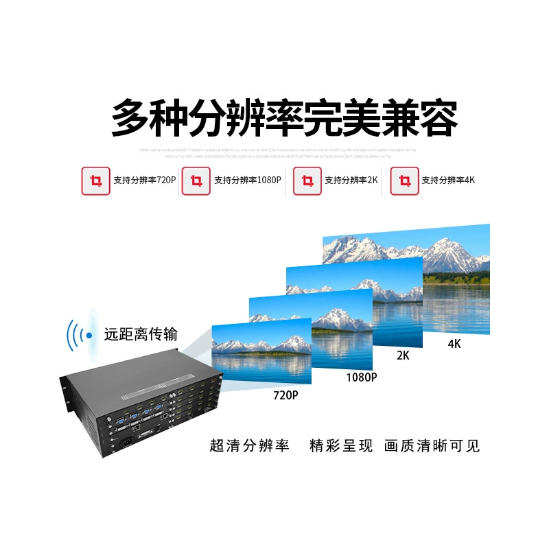 HDMI медиаматрица переключения, большой экранный сплайсер, обработка аудио, распределение и деление экранов