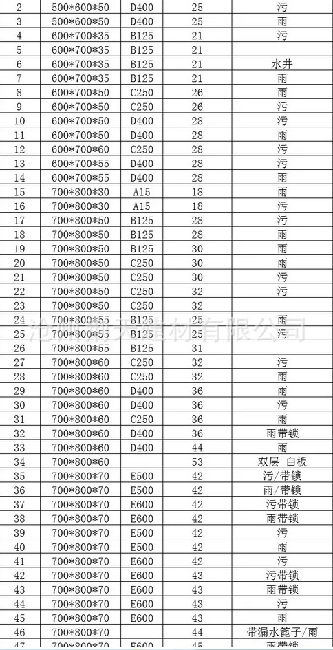 微信图片_20190529112541