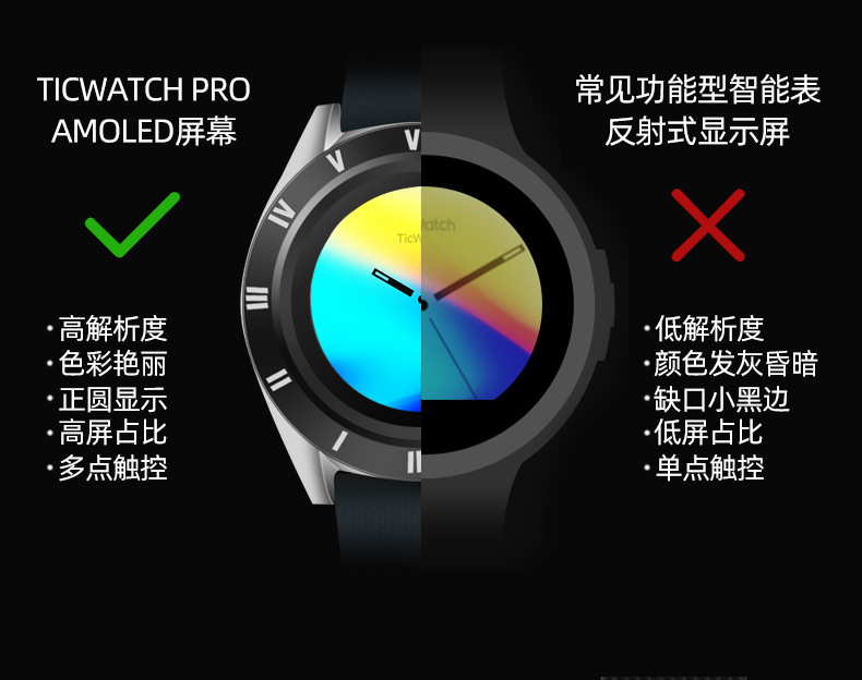 Montre intelligente - Ref 3390338 Image 13