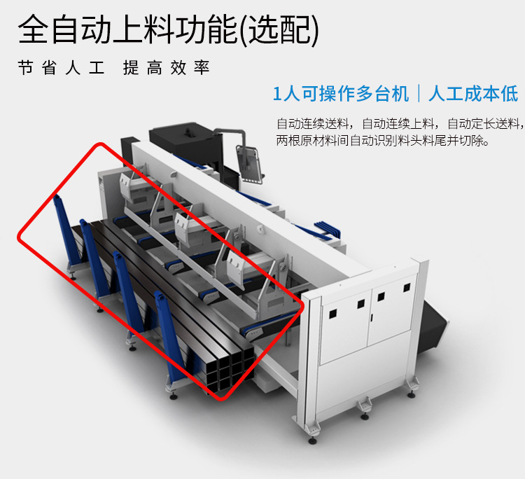 全自动激光切管机_13.jpg