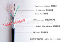 扬波六类室外双屏蔽线CAT6阻水网线4*2*0.58铝箔金属屏蔽层