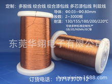 3UEW����Ĥ��A�g��/��Ɲ��/��ɾ�/�^�������ýg��