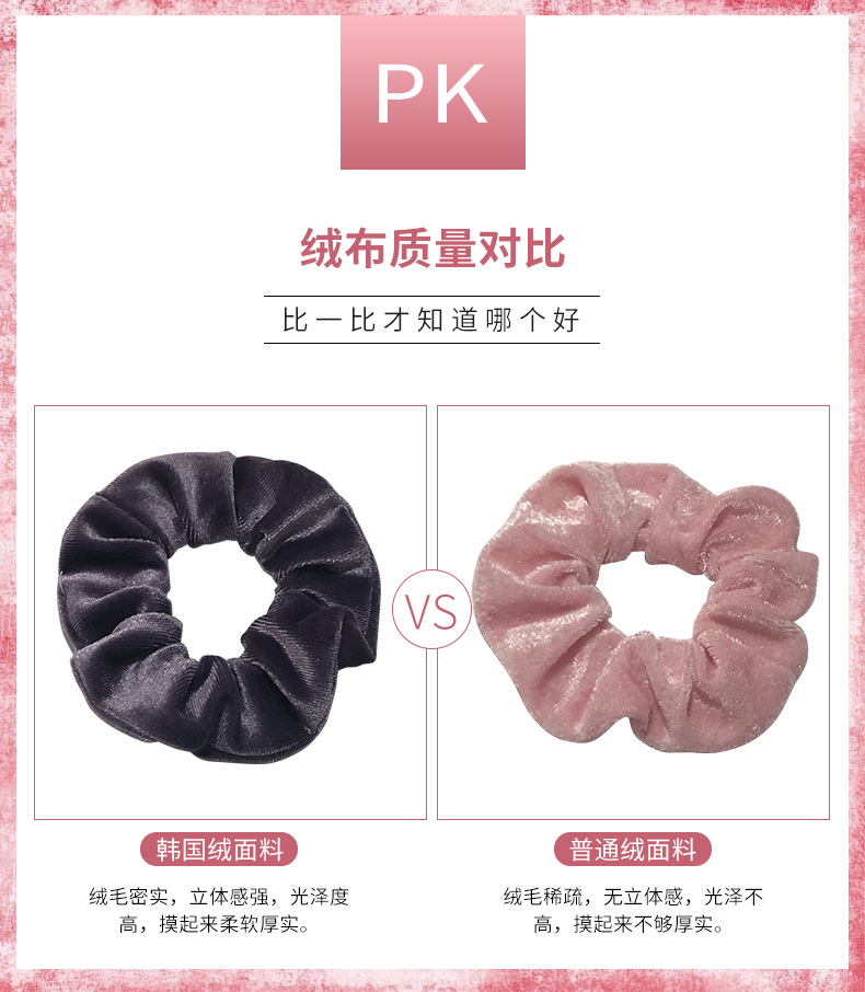 PK图