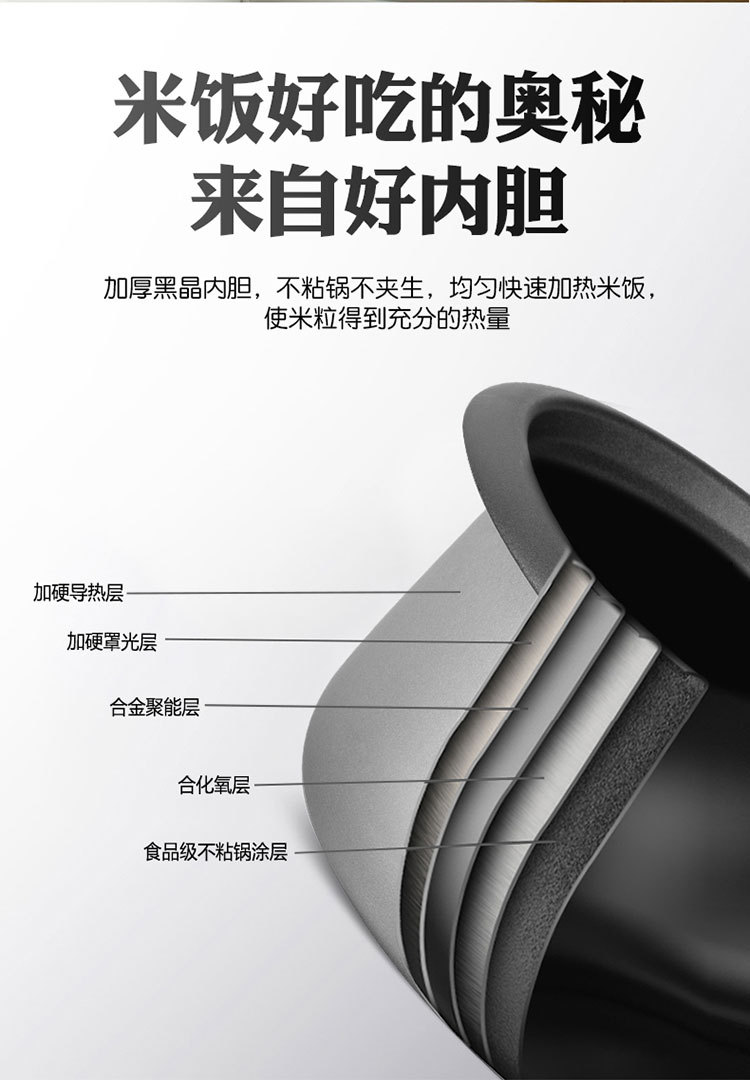 厂家批发小电饭煲家用2-5升迷你老式电饭锅礼品外贸小型智能3-4人详情10