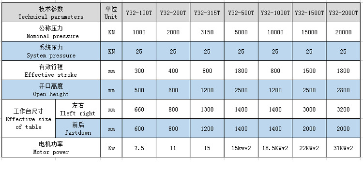 </span><span>產品參數</span><span>-5