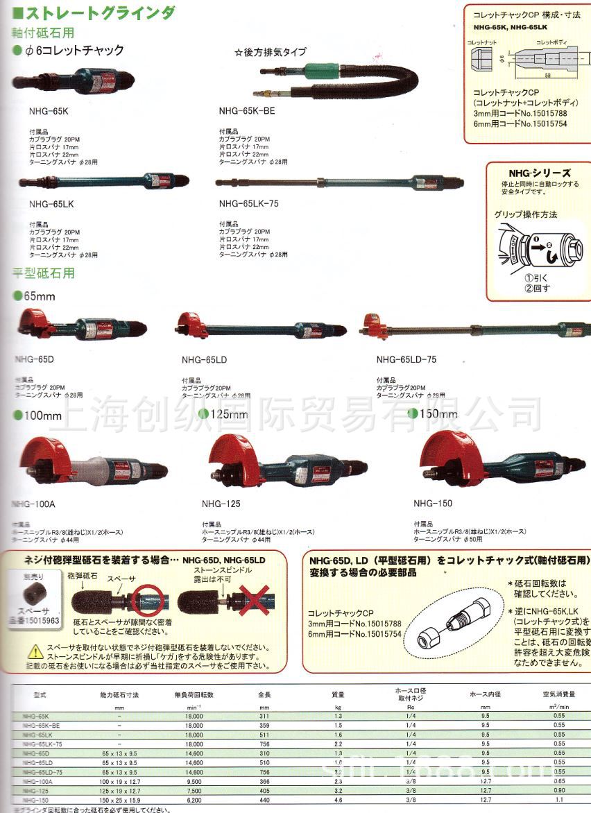 日本NPK   NHG-65K    气动打磨机    创纵国际专业原装销售