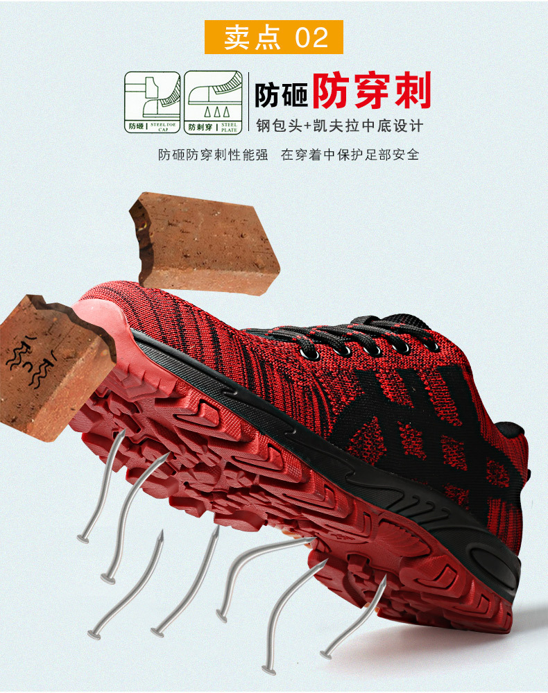 Chaussures de sécurité - Dégâts de perçage - Ref 3405047 Image 21