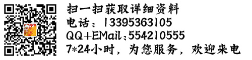 微信名片