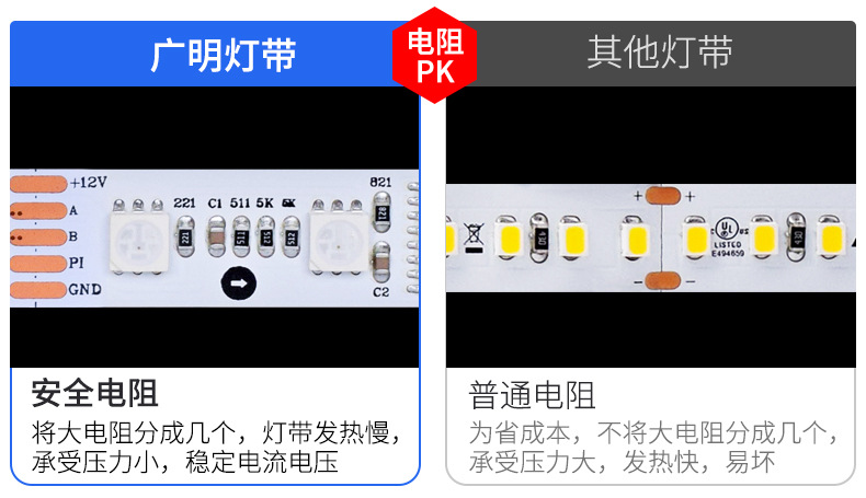 5050RGBDMX512-60-X-IPX_14.jpg