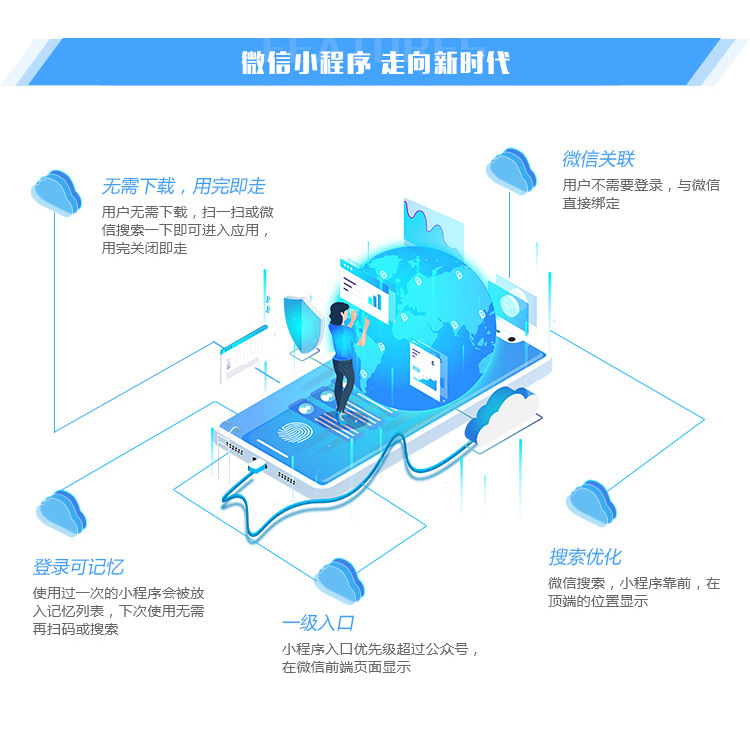 O1CN01TAXHOH2FWINp0d9dD_!!8309