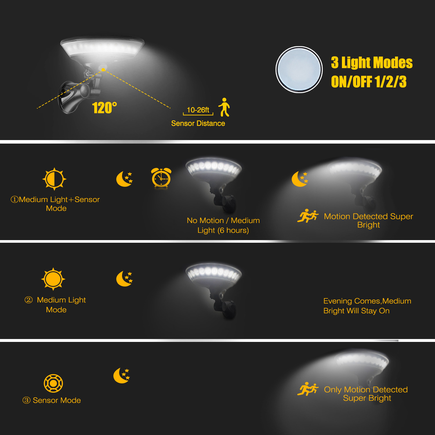Graus de Iluminação ao ar Lâmpada de Parede Novo Livre Solar Pir Sensor Movimento Jardim Poupança Energia Rua 360 Luz 7 jardim luz poupança energia lâmpada de parede rua